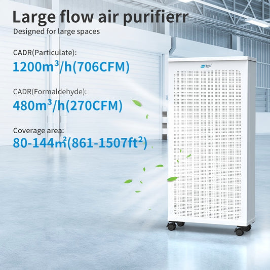 Berk D01 Office Space Intelligent Interconnected Air Purifier