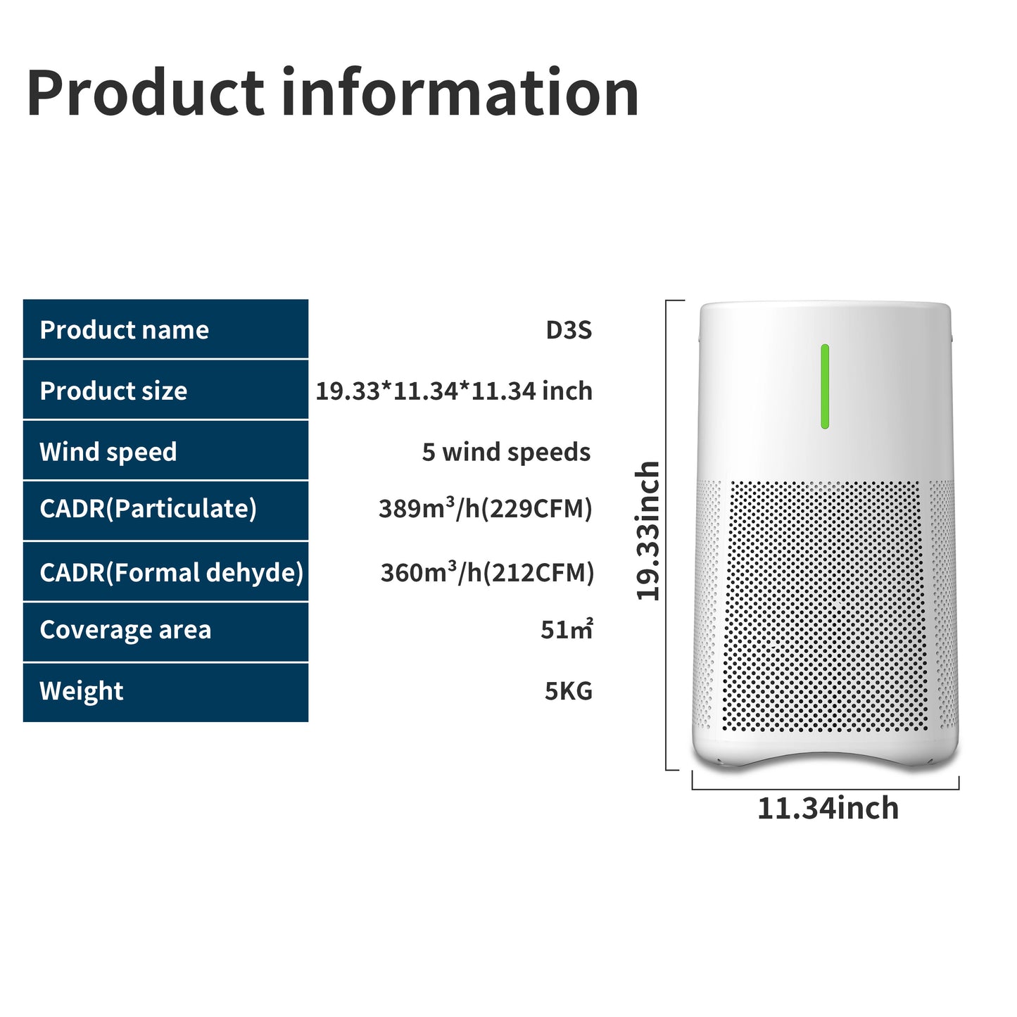 Berk Air Purifier for Bedroom Home, HEPA Air Cleaner 5 Speed Control for Smoke PoIIen Pet Odors, Air Purifier 30dB Low Noise for Better Sleep for Home, Office, Living Room (D3S-Standard)