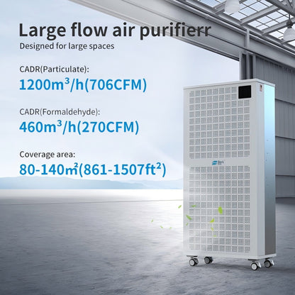 Berk D01 Plus Portable Commercial Smoke Proof Air Purifie