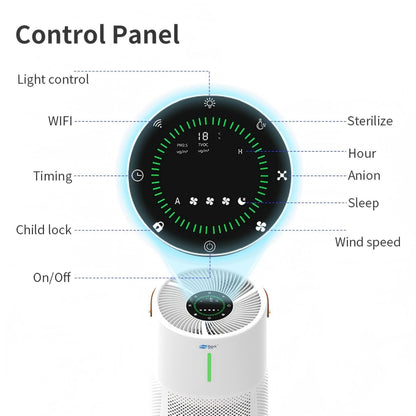 Berk D3S Maternal Child Level WIFI Household Air Purifier
