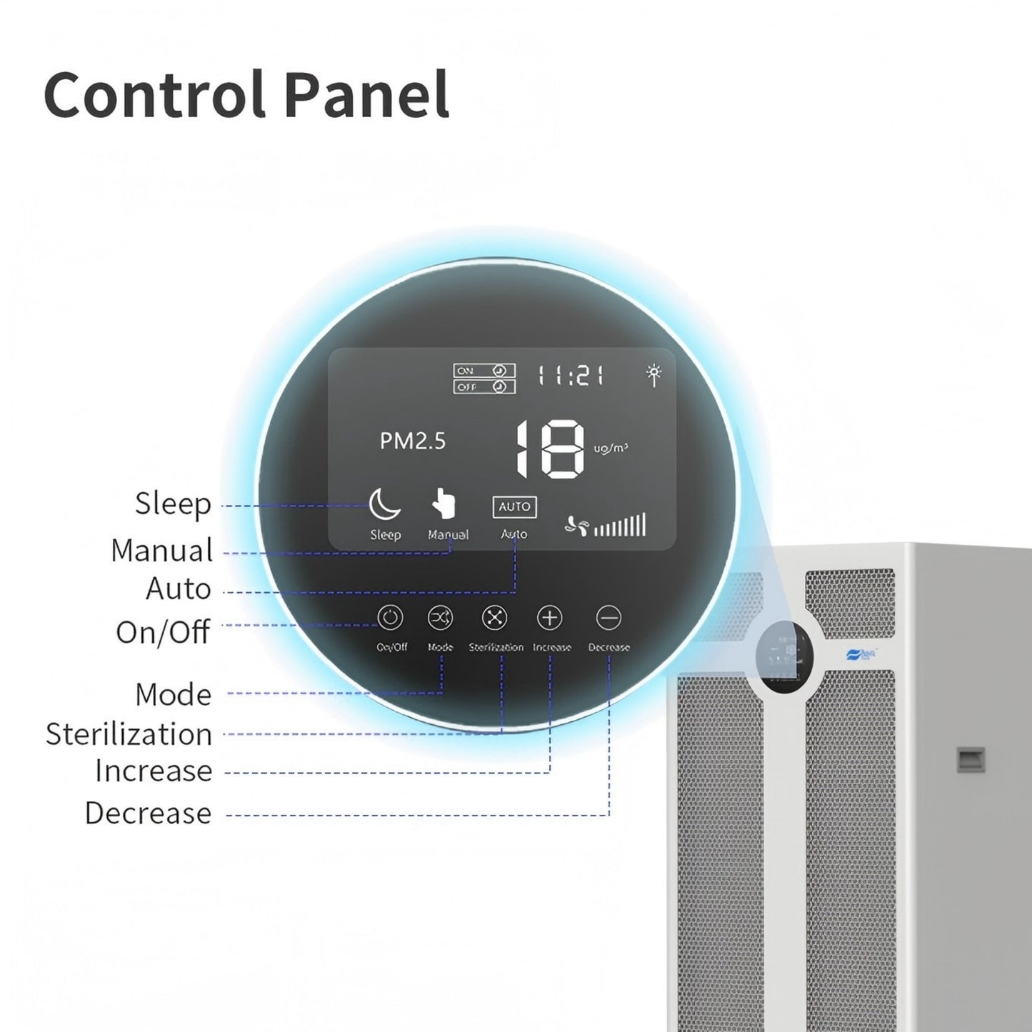 Berk D03A Aromatherapy Touch Remote Control Air Purifier