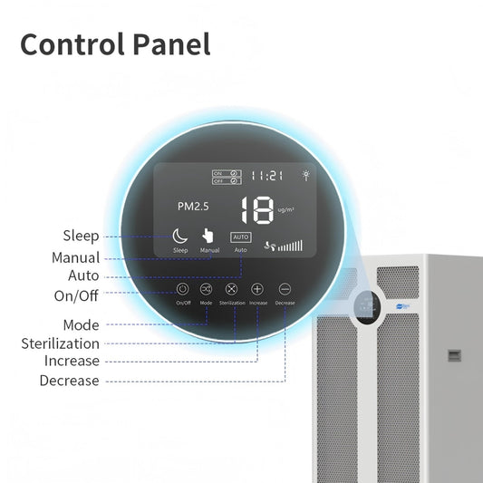 Berk D03A Aromatherapy Touch Remote Control Air Purifier