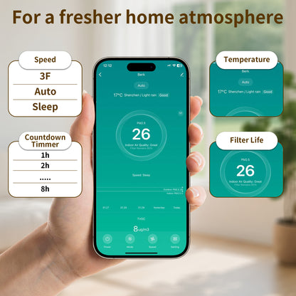 Berk Air Purifier for Bedroom Home, Air Cleaner 5 Speed Control for Smoke PoIIen Pet Odors, HEPA Air Purifier with App Control 30dB Low Noise for Better Sleep for Home, Office, Living Room (D3S-Smart)