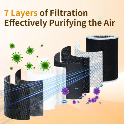 Berk Air Purifier for Bedroom Home, Air Cleaner 5 Speed Control for Smoke PoIIen Pet Odors, HEPA Air Purifier with App Control 30dB Low Noise for Better Sleep for Home, Office, Living Room (D3S-Smart)
