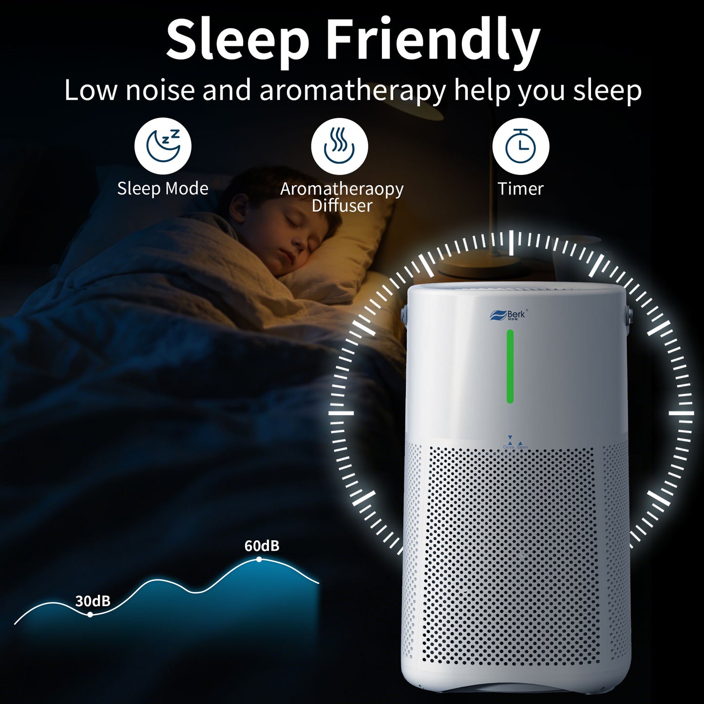 Berk Air Purifier for Bedroom Home, HEPA Air Cleaner 5 Speed Control for Smoke PoIIen Pet Odors, Air Purifier 30dB Low Noise for Better Sleep for Home, Office, Living Room (D3S-Standard)