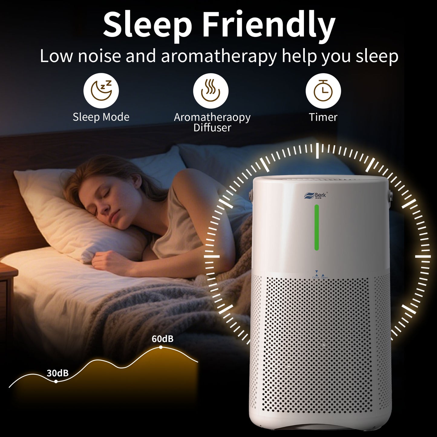 Berk Air Purifier for Bedroom Home, Air Cleaner 5 Speed Control for Smoke PoIIen Pet Odors, HEPA Air Purifier with App Control 30dB Low Noise for Better Sleep for Home, Office, Living Room (D3S-Smart)